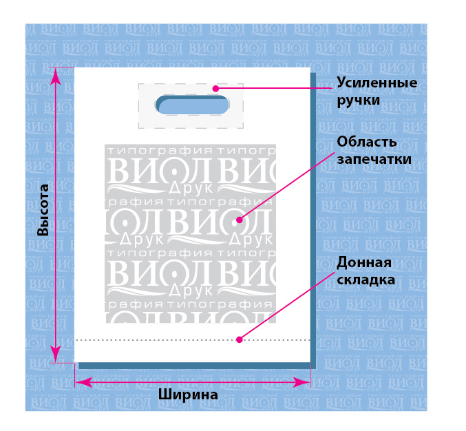Bag розмір