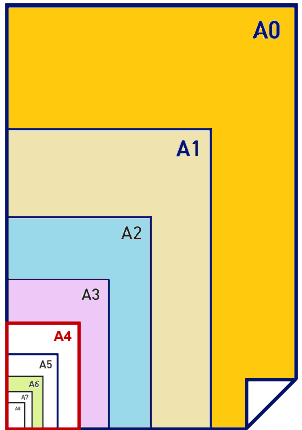 form2